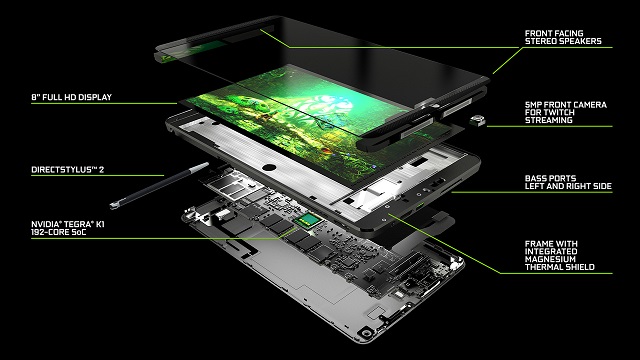 nvidia shield tablet exploded view black bckgr 7c41d