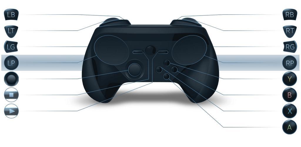 steam-controller-july-2014 cced3