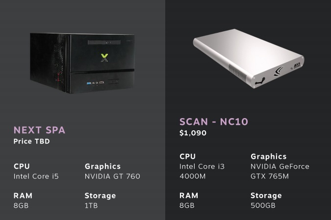 steam machine 15066