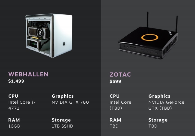 steam machine 6c13e