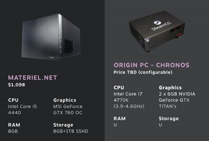 steam machine 7c5e0