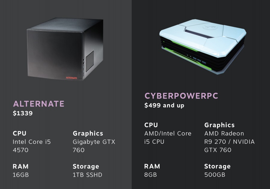 steam machine a5ac5